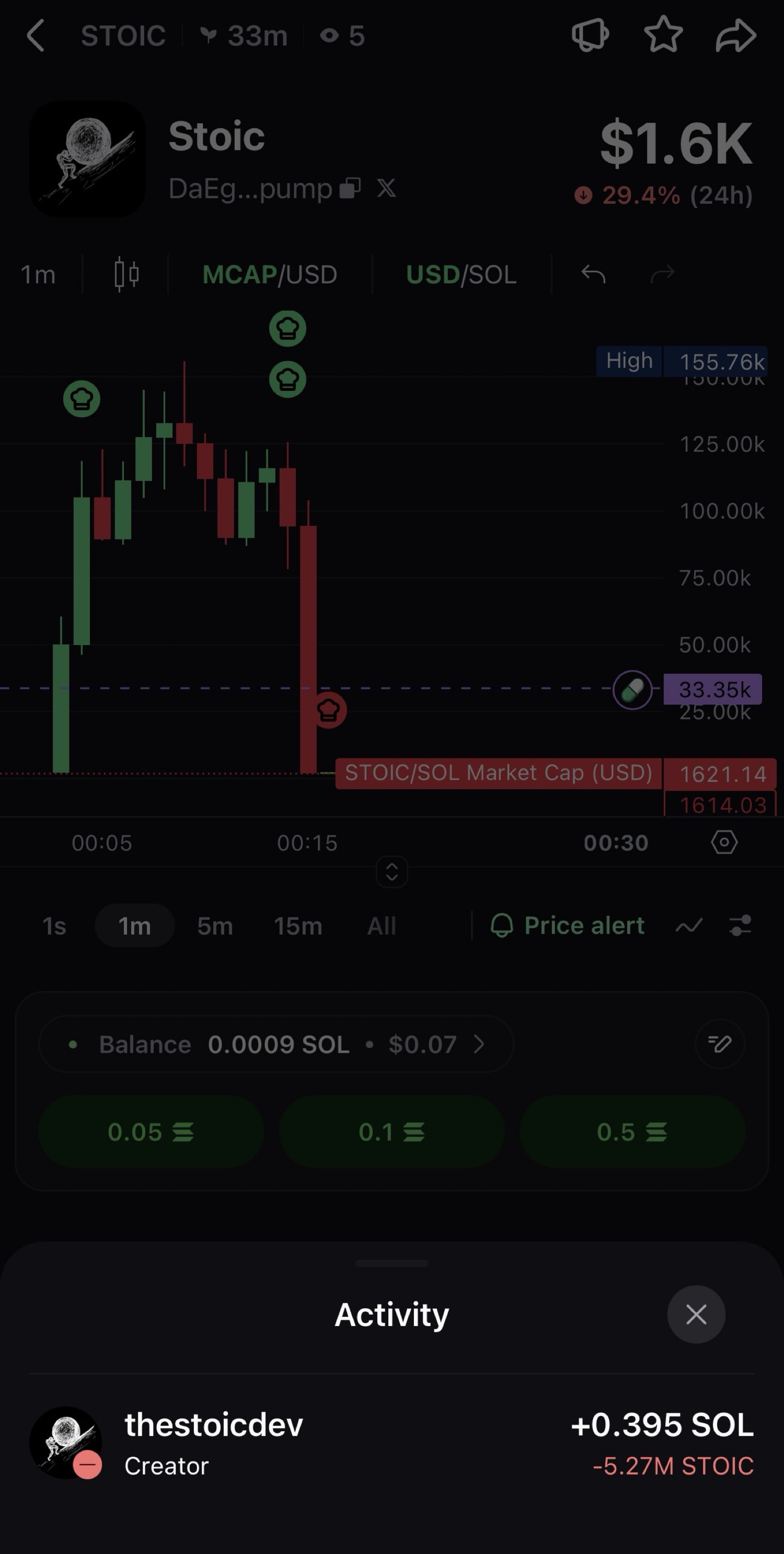 Stoic creator wallet activity showing large sell